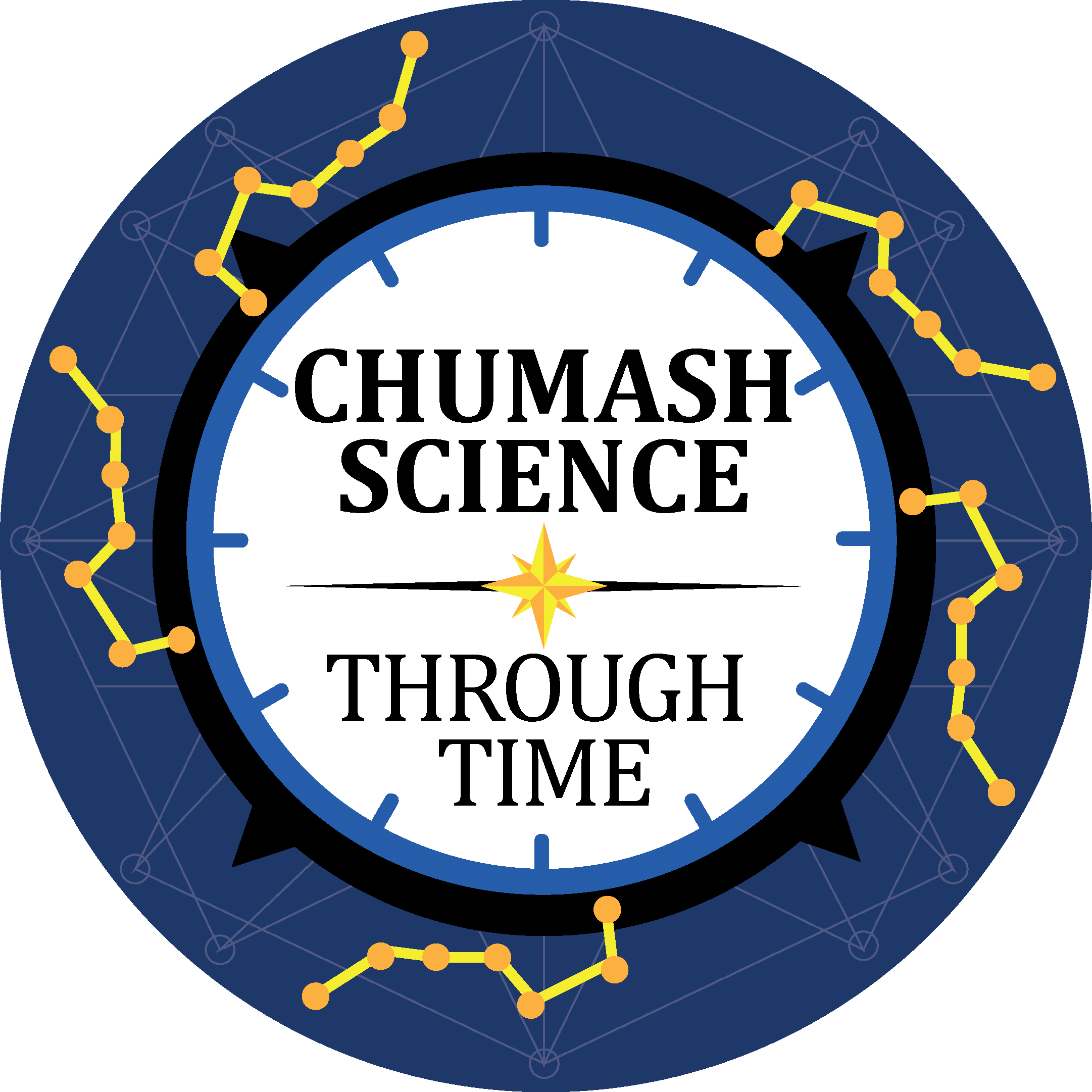 Chumash Science Through Time